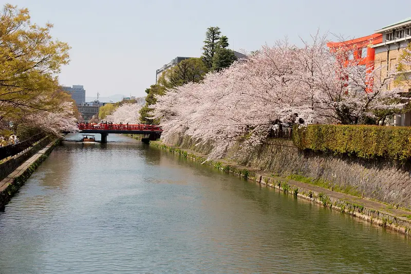 Kênh Okazaki